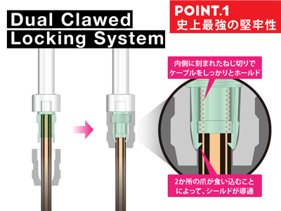 p1_dual_clawed_locking_system_400t.jpg
