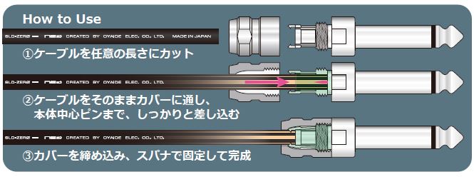 198円 大人気新品 Oyaide NEO Solderless Series Faster Stronger The Exclusive Cable SLD-ZERO 1m単位切り売り お取り寄せ商品