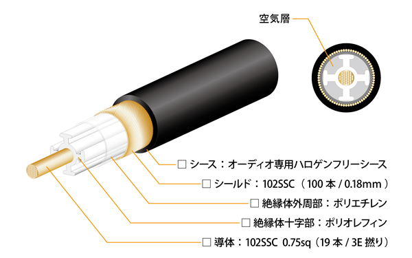 oyaide.com :: ACROSS750 RR V2