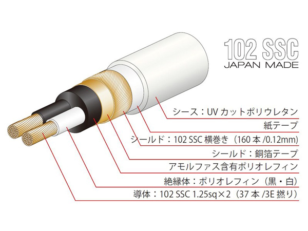 oyaide.com :: TUNAMI TERZO RR V2