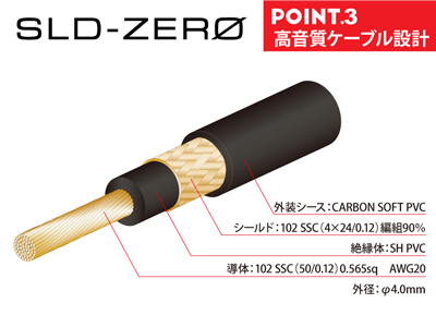 p3_sld_zero_dv_001_400t.jpg